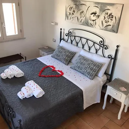 Sopra I Tetti Di Ballaro *