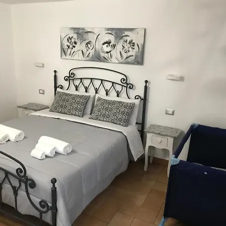 Sopra I Tetti Di Ballaro *